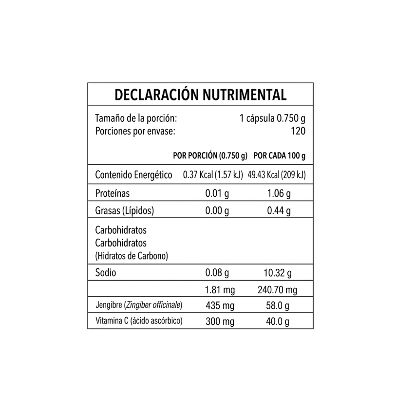 Vitamina C