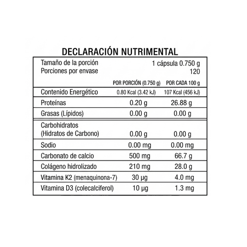 Vitamina D